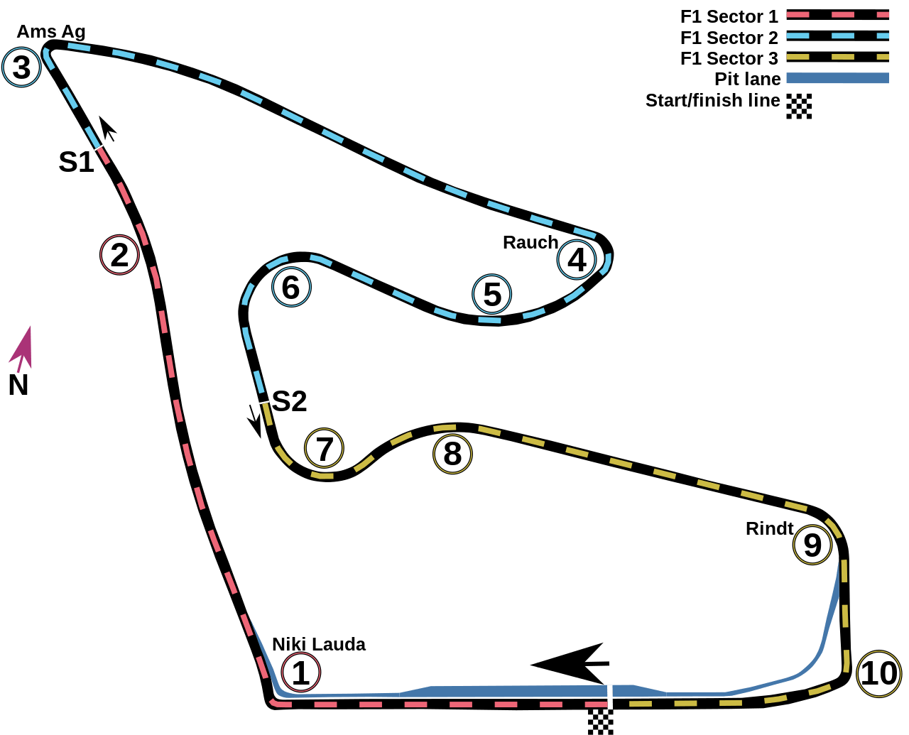 Red Bull Ring Track Layout
