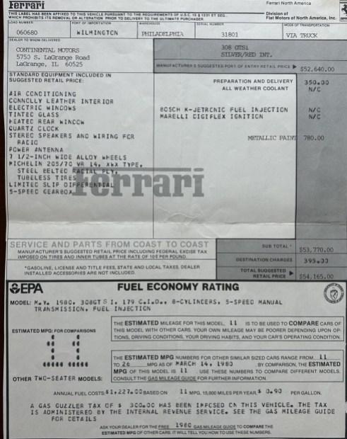 37-Years-Family-Owned 21k-Mile 1980 Ferrari 308 GTSi