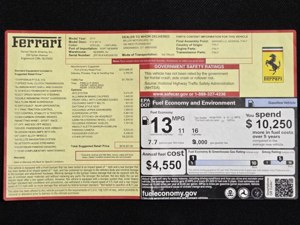 19k-Mile 2014 Ferrari F12berlinetta