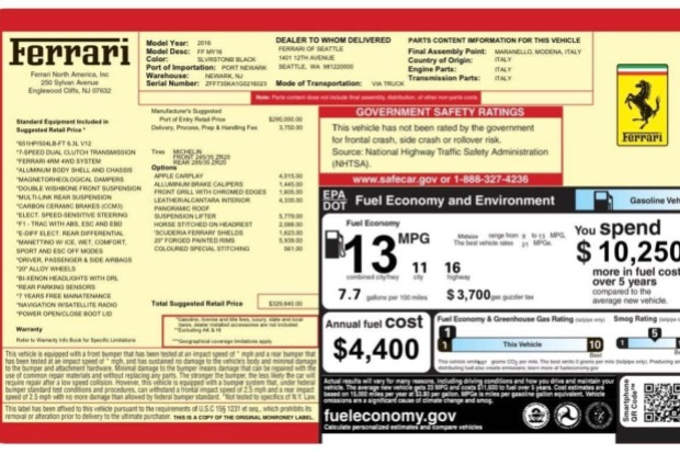 2016_ferrari_ff_kdeqqlqp-nwfhfoh-55365-1 15k-Mile 2016 Ferrari FF