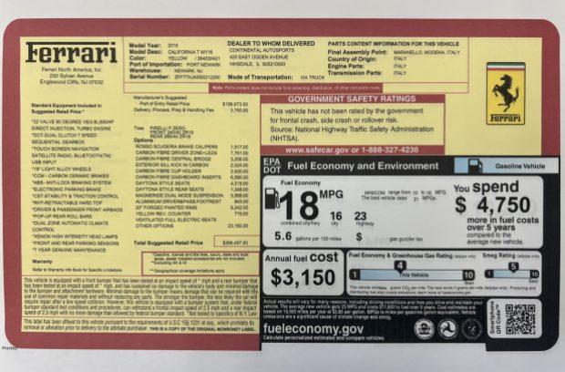 tempimage1j2u41-24565-scaled-1 2,100-Mile 2016 Ferrari California T