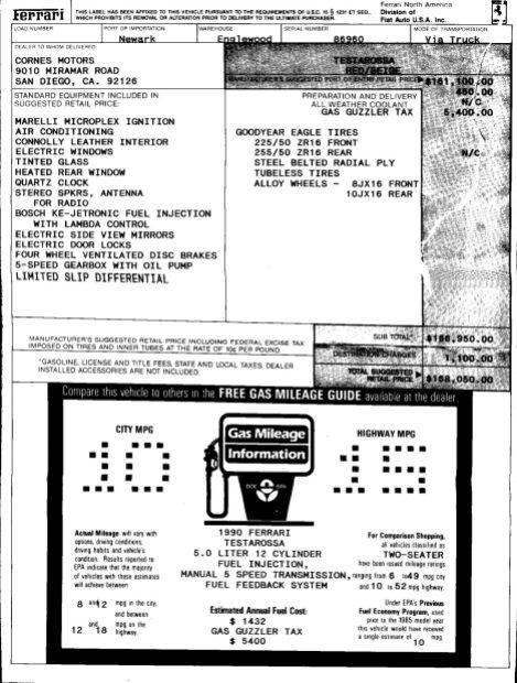 14k-Mile 1990 Ferrari Testarossa Project