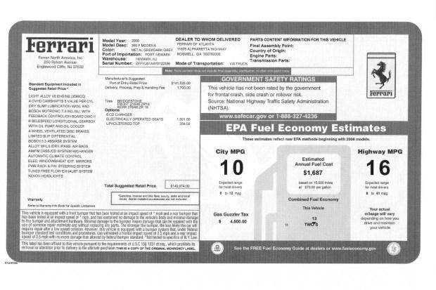 18k-Mile 2000 Ferrari 360 Modena