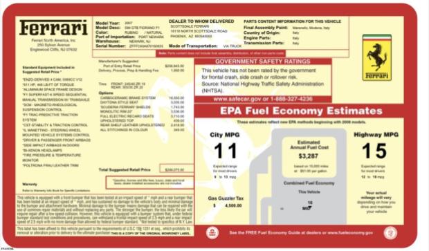 20k-Mile 2007 Ferrari 599 GTB Fiorano