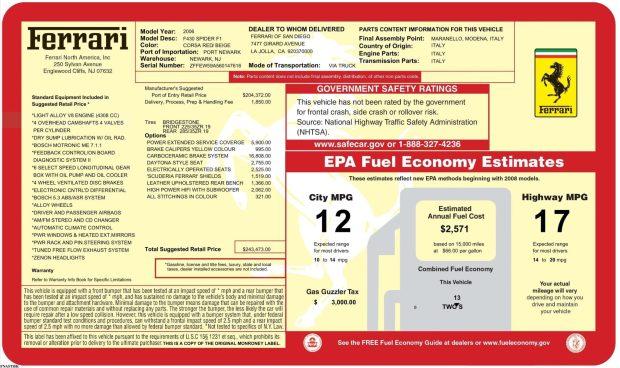 15k-Mile 2006 Ferrari F430 Spider 6-Speed Conversion