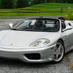 2001_ferrari_360_spyder_f1-403-scaled-copy-2026-08-10-a5w-89020-1